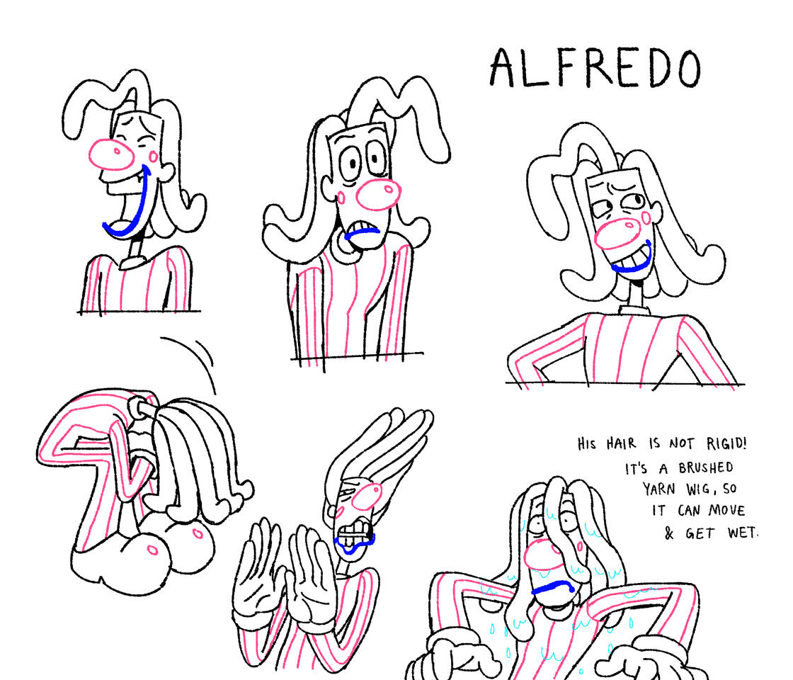 Alfredo Expression Sheet
